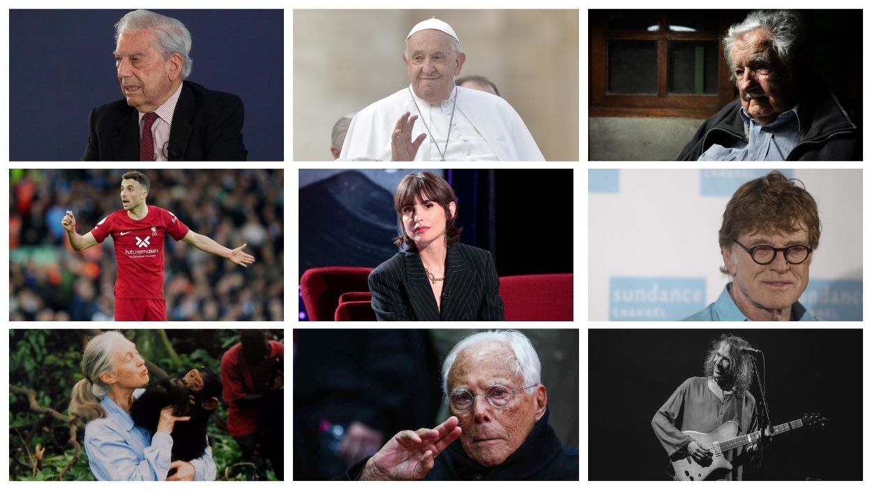 Elaboración propia.