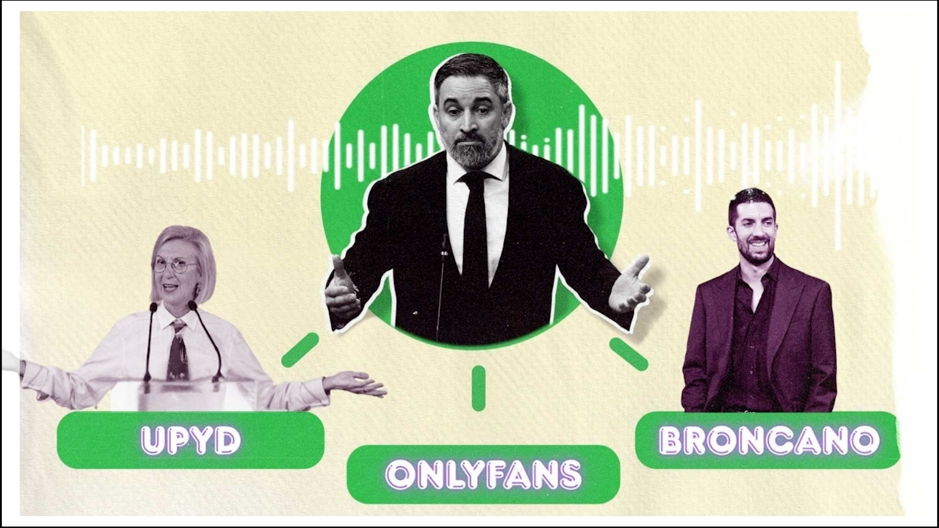 Las soluciones que barajó Vox para disolver Revuelta Las soluciones que barajó Vox para disolver Revuelta