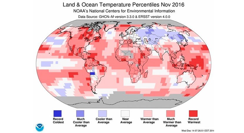 La Niña enfría el planeta (pero no lo suficiente)