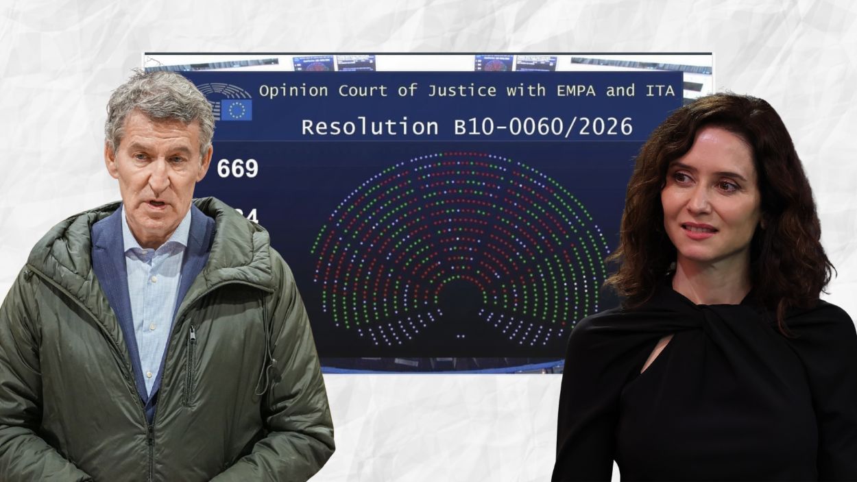 Fotomontaje de Alberto Núñez Feijóo e Isabel Díaz Ayuso con las votaciones de los europarlamentarios en el marco del acuerdo UE-Mercosur. Elaboración propia.