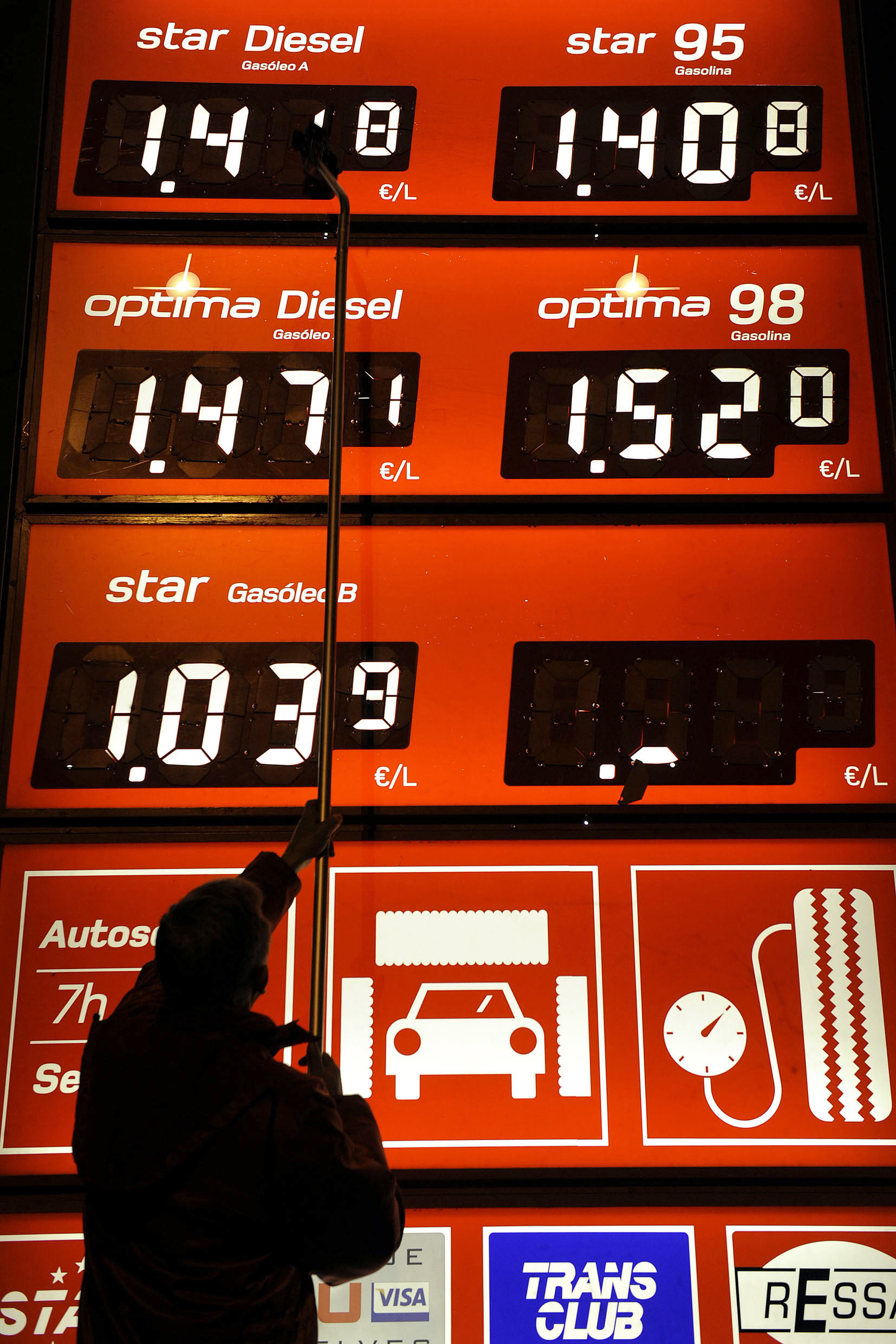 precios_en_una_gasolinera