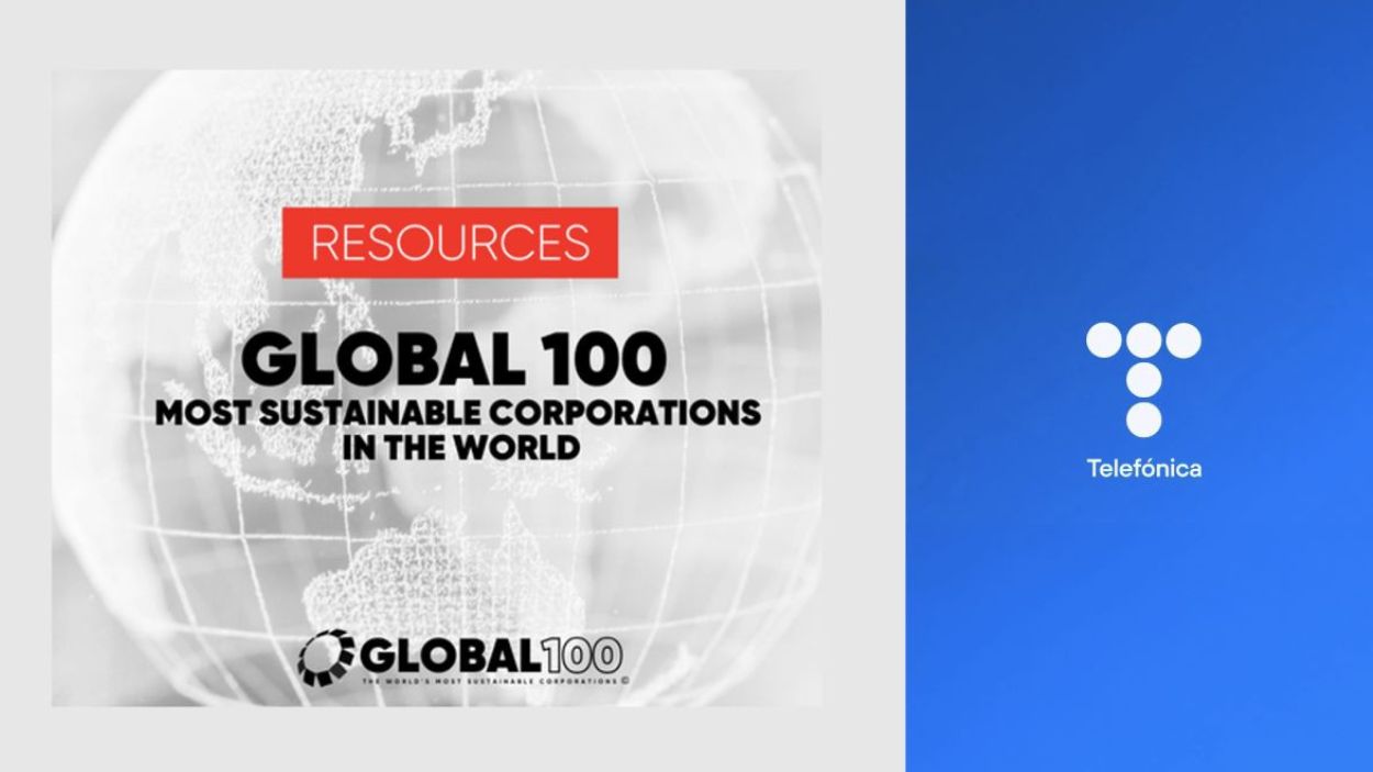 'Global 100', el prestigioso ranking que identifica a las 100 empresas más sostenibles del mundo