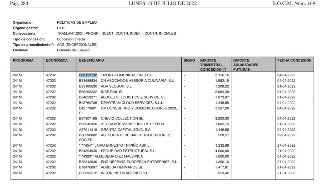 Marcelino Madrigal cuestiona la subvención concedida a Tizona Comunicación SL por la Comunidad de Madrid
