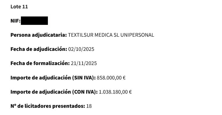 TextilSur Médica SL