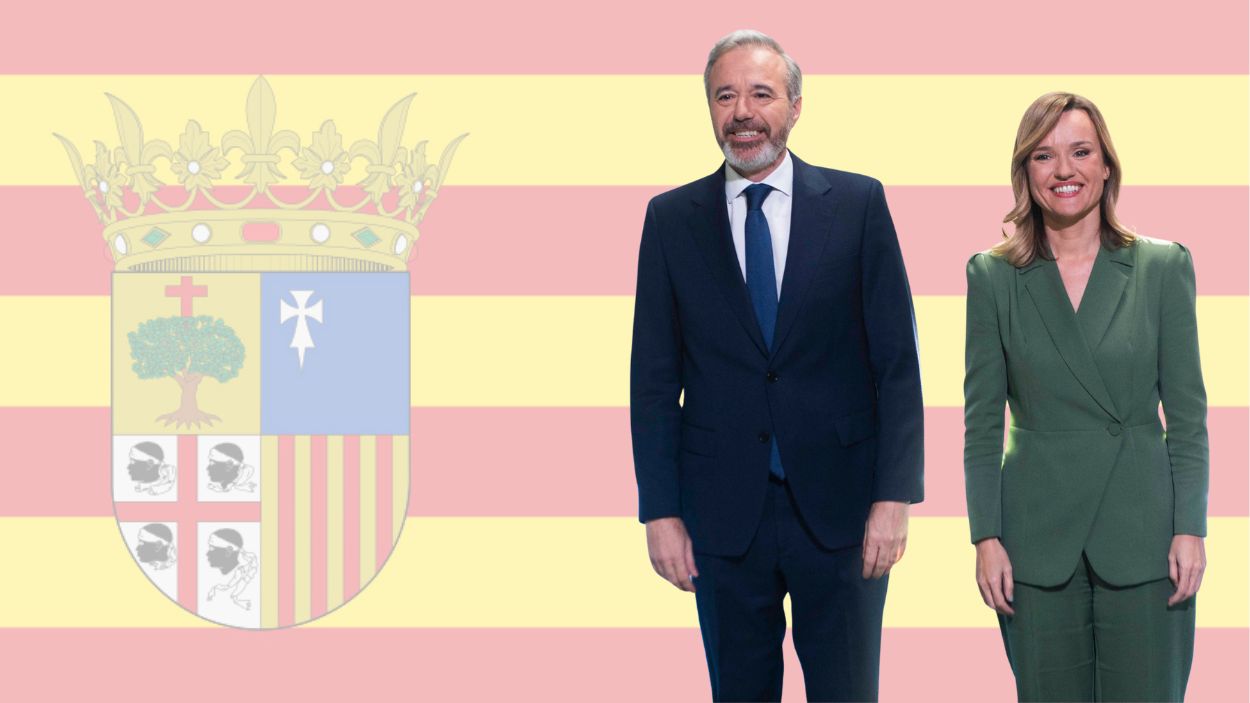 Las encuestas de Aragón hunden a Alegría (PSOE) y anticipan para Azcón (PP) una fuerte dependencia de Vox. Elaboración Propia.