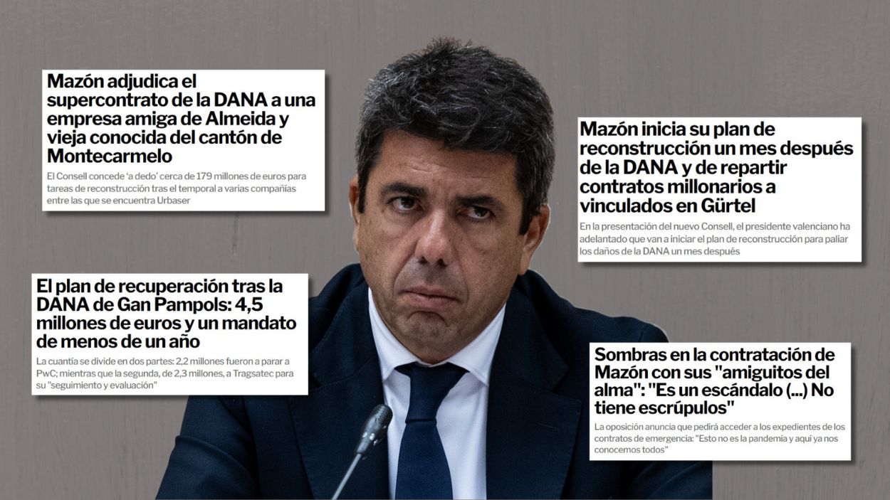 Fotomontaje del expresidente valenciano Carlos Mazón. Elaboración propia.