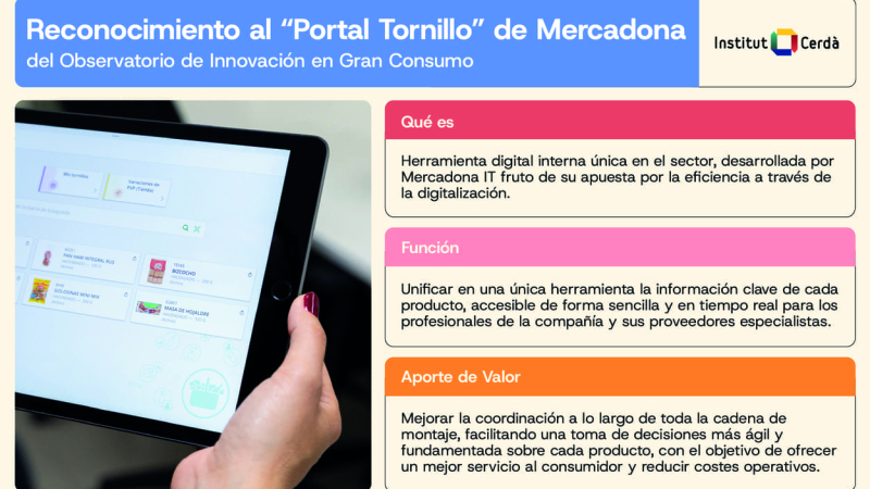 Reconocimiento de Mercadona por 'Portal Tornillo'
