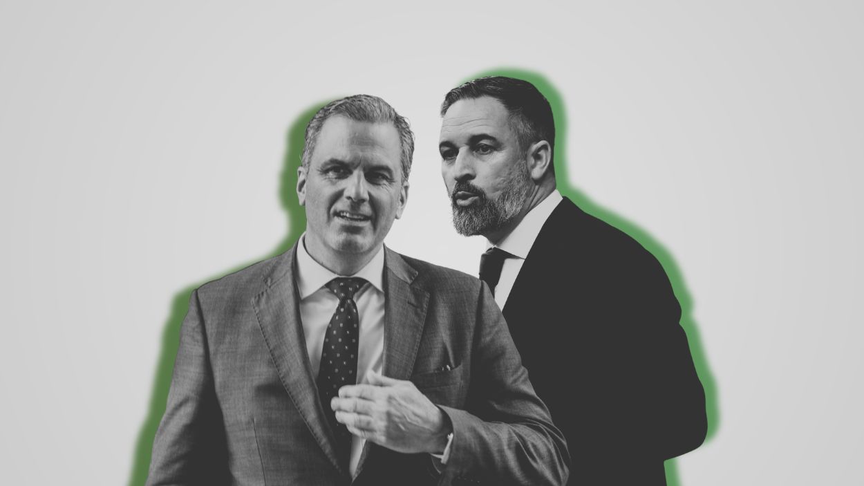 Fotomontaje de Javier Ortega Smith y Santiago Abascal, de Vox. Elaboración propia.