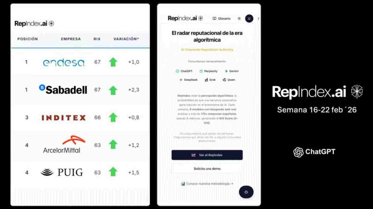 Reputación corporativa algorítmica del IBEX35 en ChatGPT. EP
