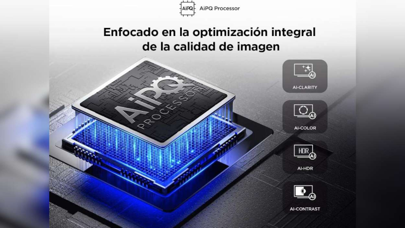 AiPQ Processor televisión TCL