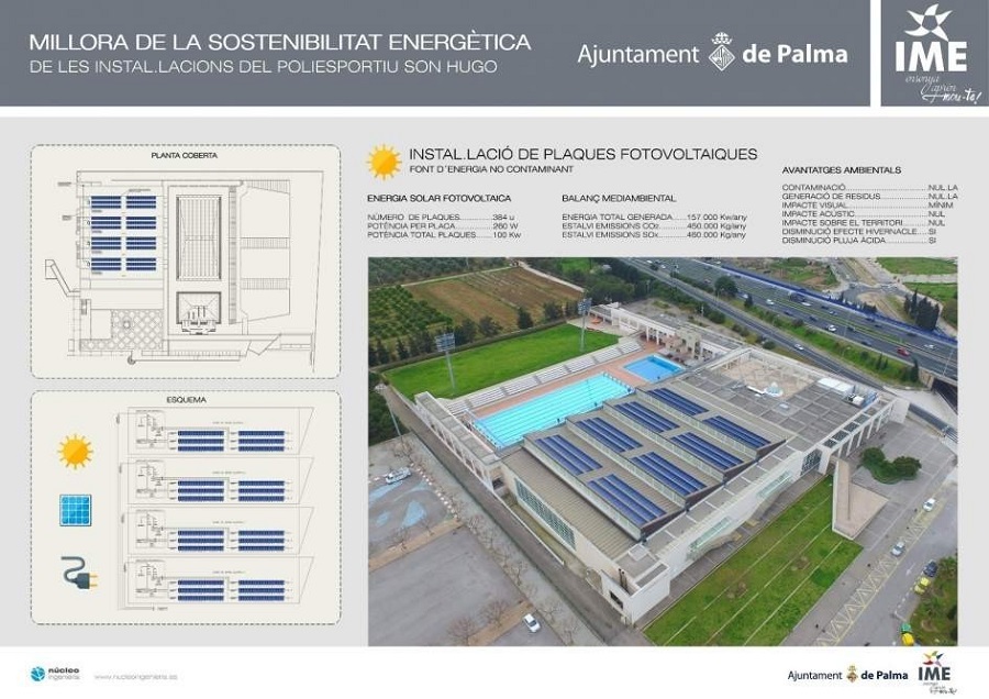 Plan de mejora de las Piscinas de Son Hugo