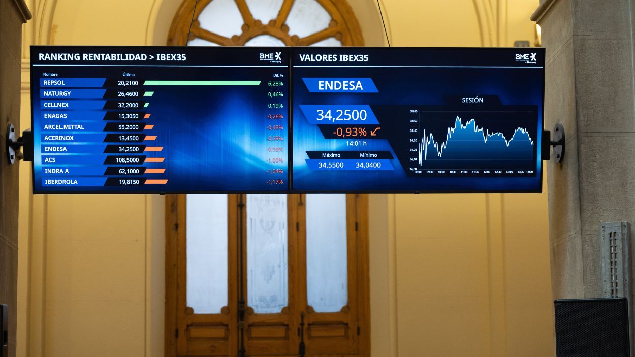 Paneles informativos en el Palacio de la Bolsa de Madrid. EP.