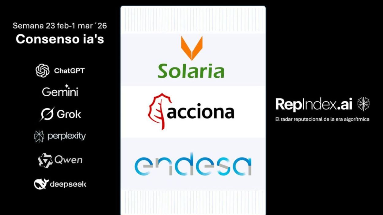 Solaria, Acciona y Endesa. Fuente: Servimedia.