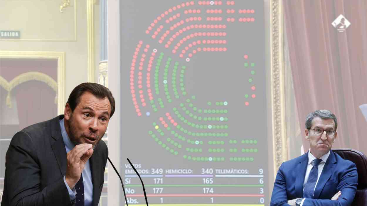 El PP de Feijóo fue uno de los partidos que votó en contra de la propuesta del decreto-ley que topaba los precios abusivos de bienes, entre otros.