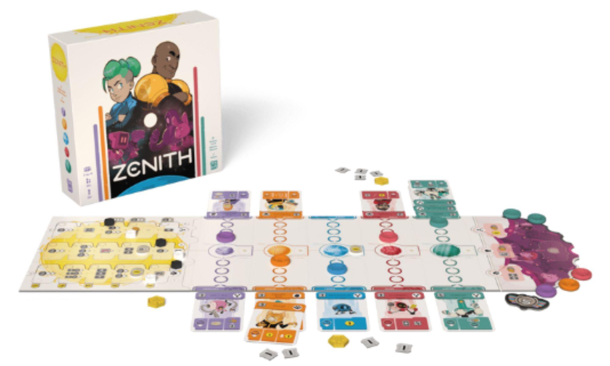 Despliegue de Zenith en mesa