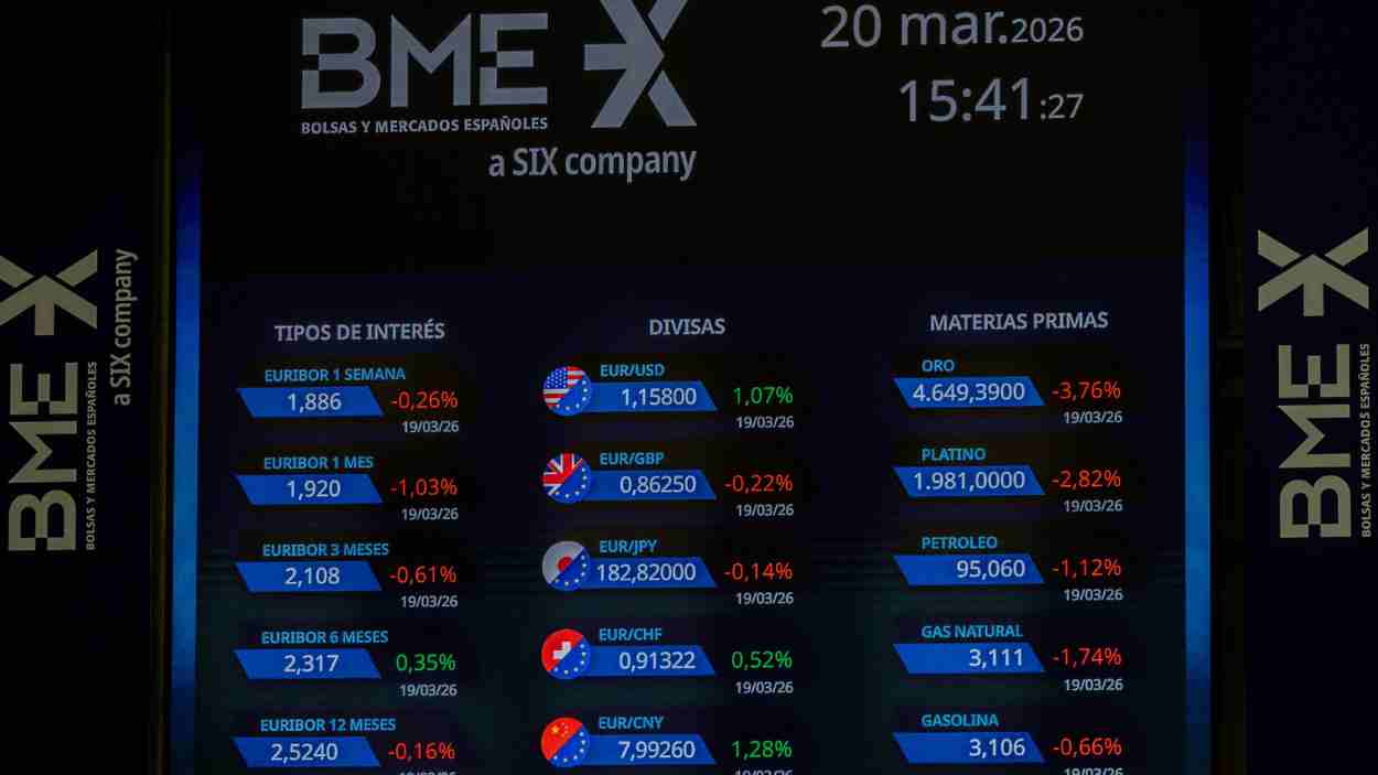 El Ibex 35 deja un 9% desde el comienzo de la guerra en Irán situándose por debajo de los 16.800 puntos . EP