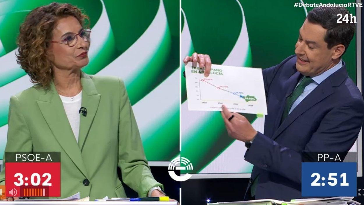 Candidata del PSOE-A a la Presidencia de la Junta, María Jesús Montero, y candidato del PP-A, Juanma Moreno, en el debate electoral del RTVE / EP