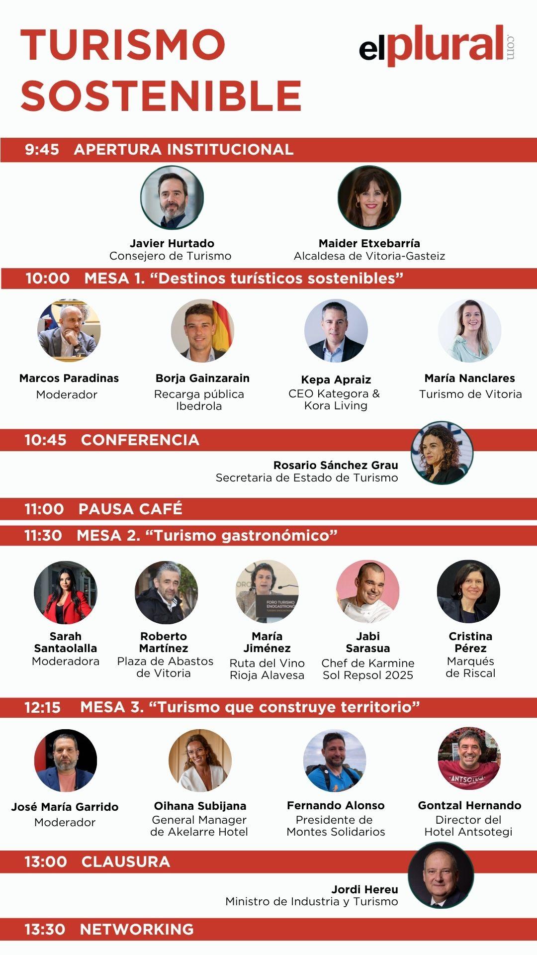 Foro Turismo Sostenible Vitoria-Gasteiz 2026
