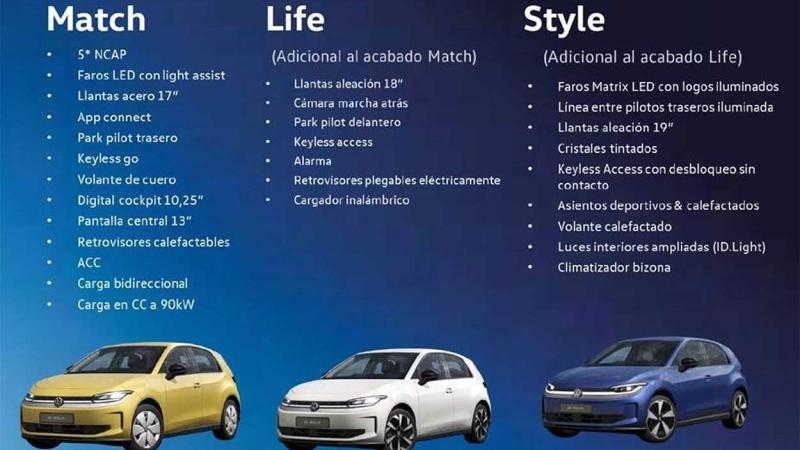 vwpolo gama vwpolo gama