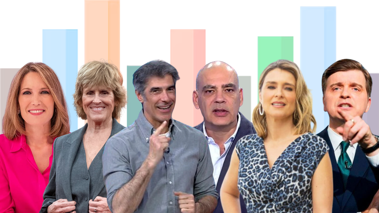 Algunos de los presentadores de RTVE, Atresmedia y Mediaset como Intxaurrondo, Milá, Fernández, Abad, Barneda y Giró