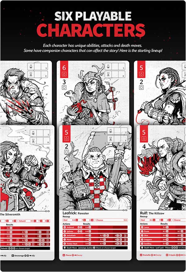 Personajes del juego Spire's End