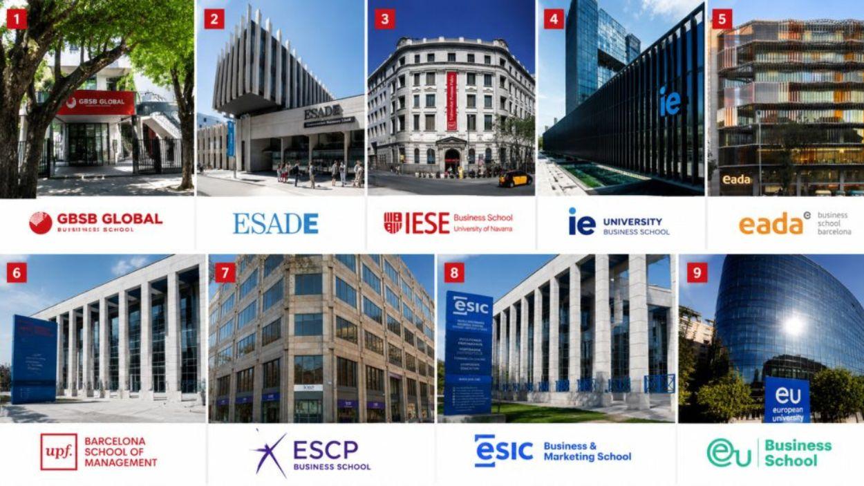 Escuelas de negocios. Imagen de Asociación Española de Consumidores. EP.