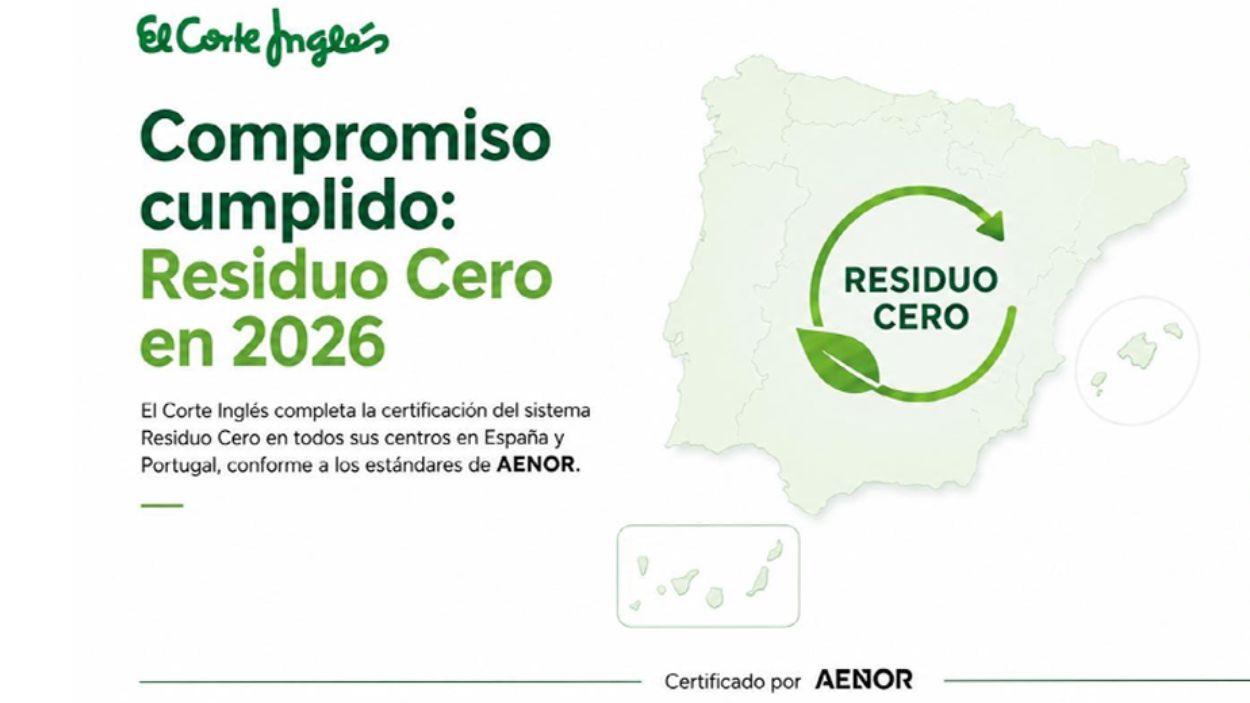 El Corte Inglés culmina su hoja de ruta Residuo Cero con más de 300 centros certificados en España y Portugal