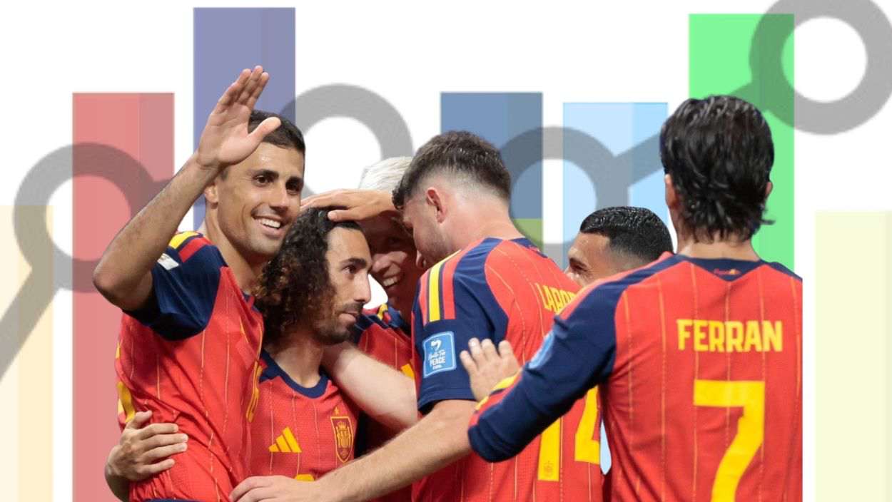 La selección española en RTVE