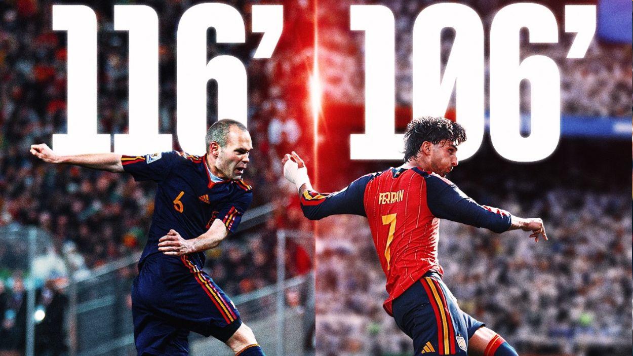 Andrés Iniesta y Ferrán Torres. Fifa World Cup