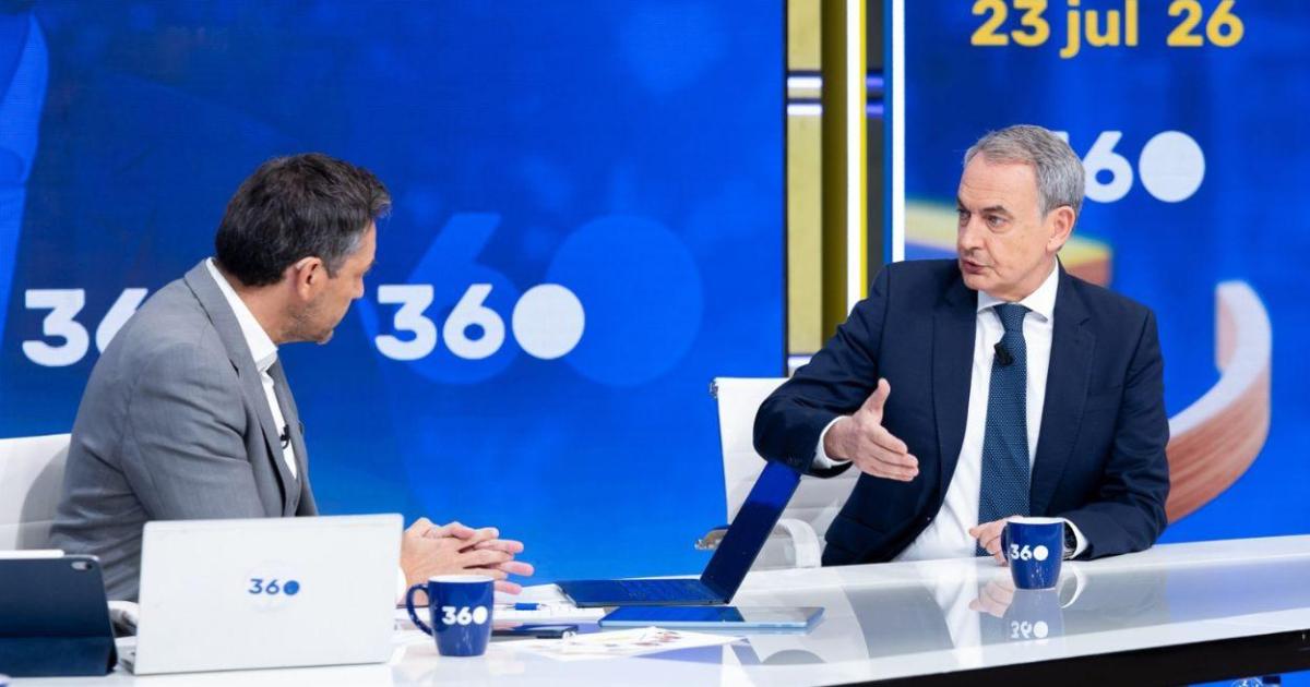 ‘Mañaneros 360’ lidera la banda matinal con la primera entrevista a Zapatero tras su imputación