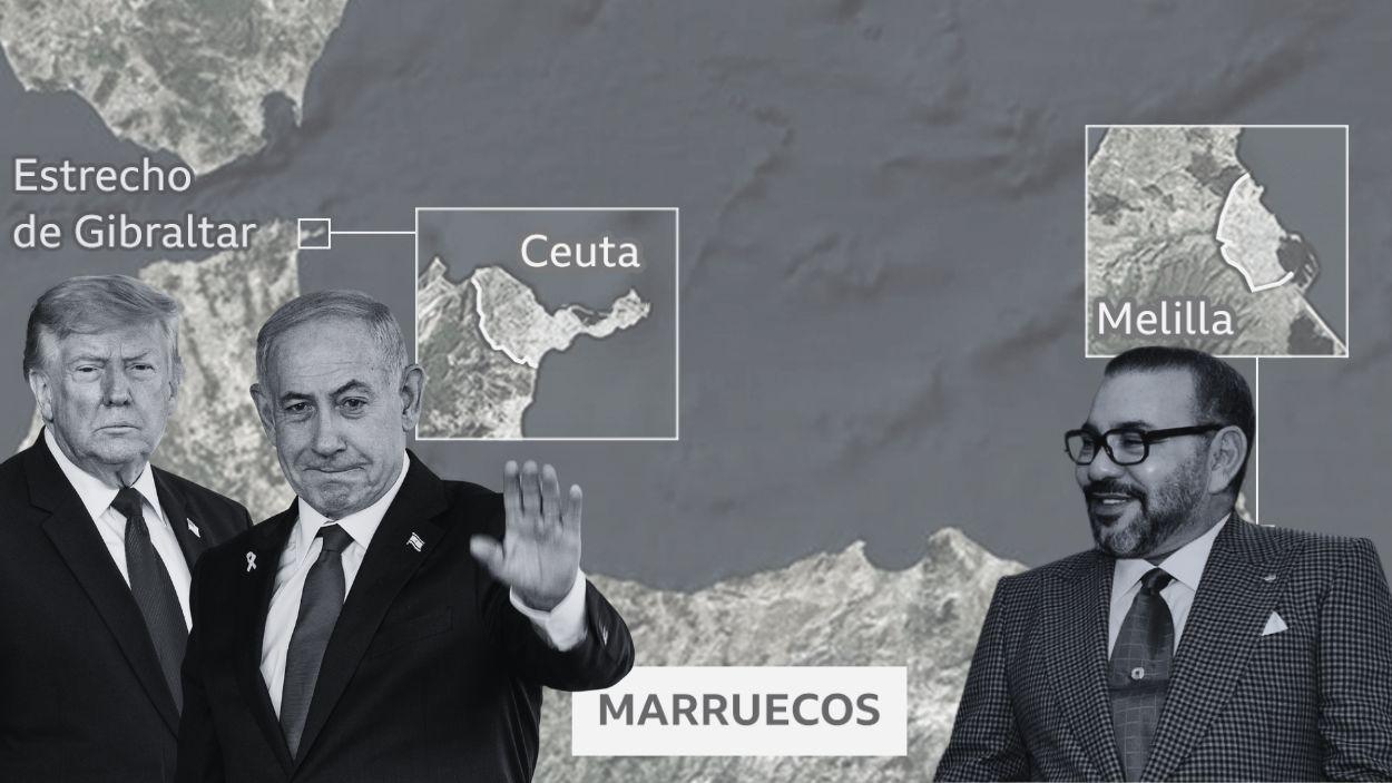 Montaje de Donald Trump, Benjamín Netanyahu y Mohamed VI delante de un mapa de Ceuta y Melilla.