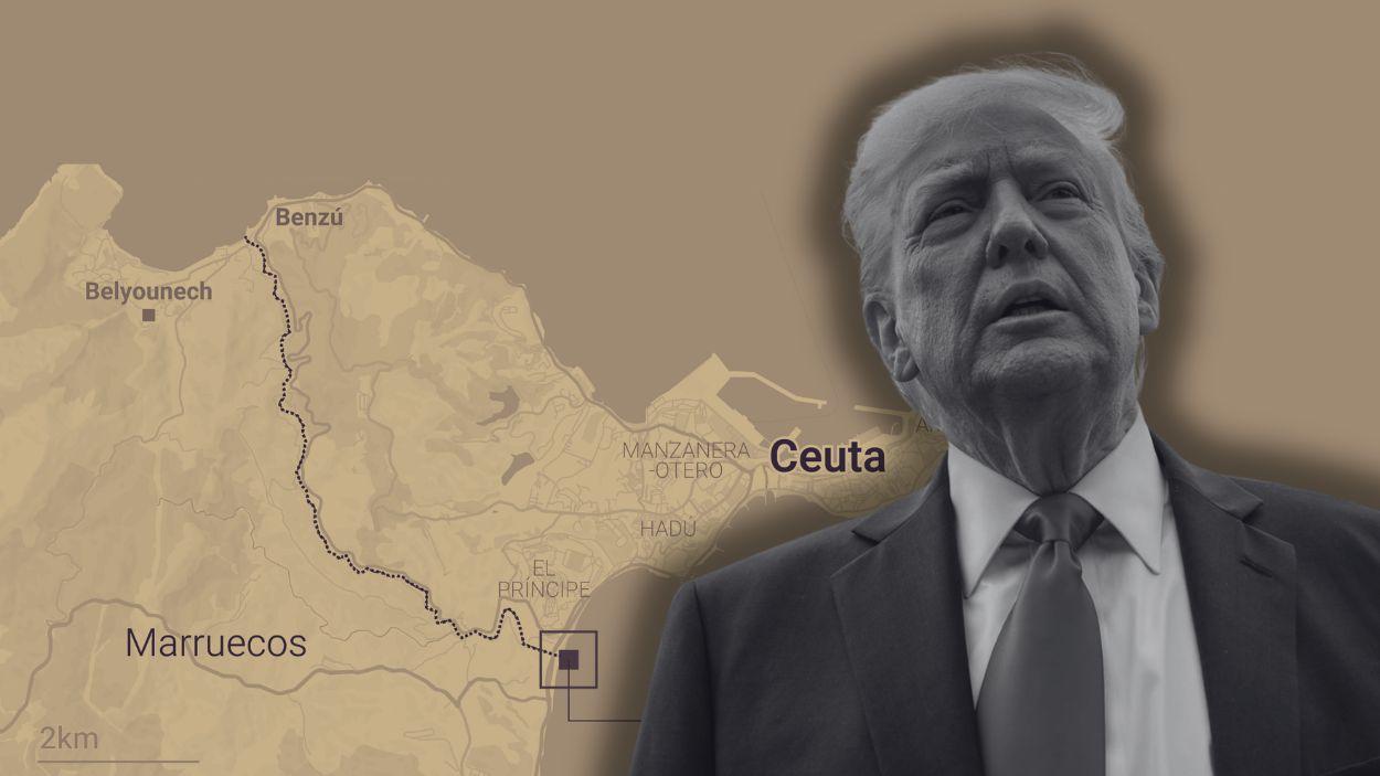 Fotomontaje del mapa de Marruecos y Ceuta y el presidente de Estados Unidos, Donald Trump. Montaje propio