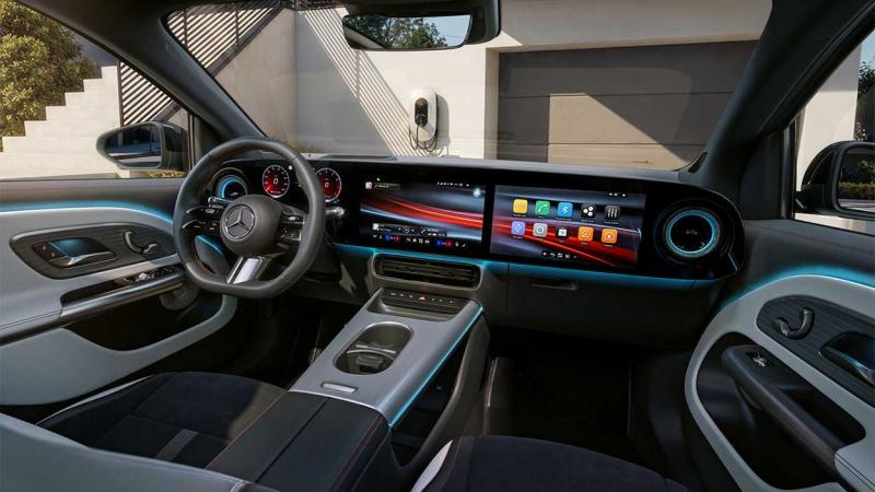 gla tablero