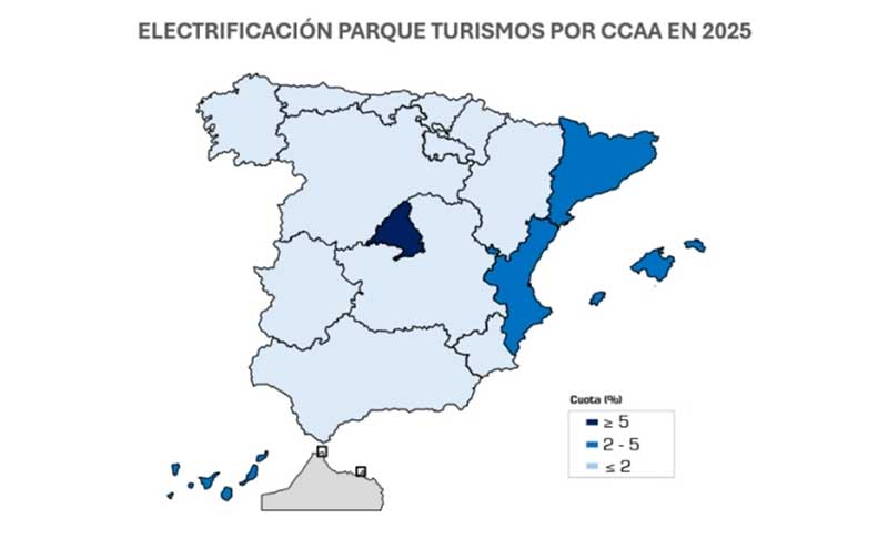 Electrificación del parque de turismos en 2025 Electrificación del parque de turismos en 2025