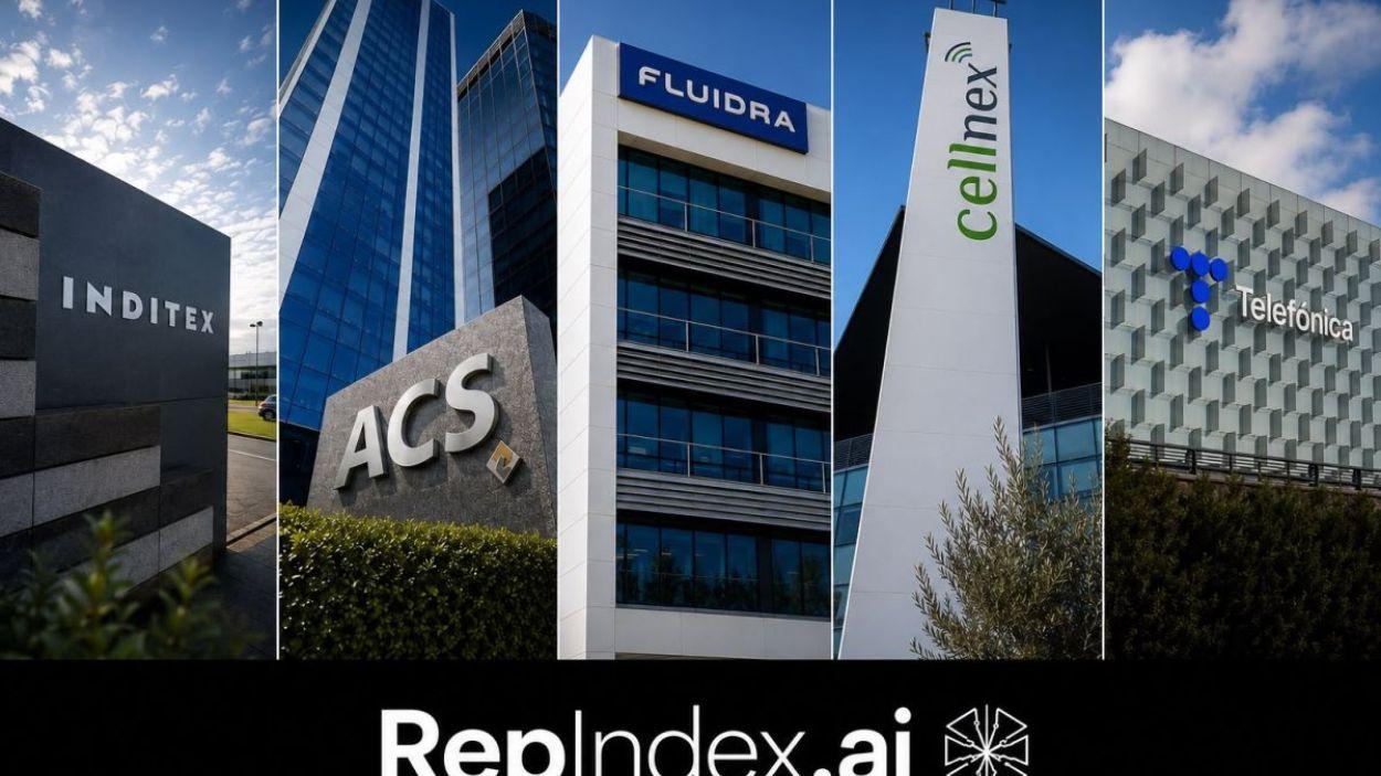 Sedes de las empresas más destacadas en la serie