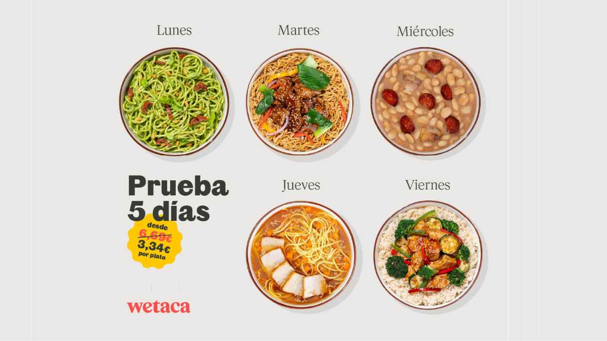 Wetaca, el antídoto contra el mal comer