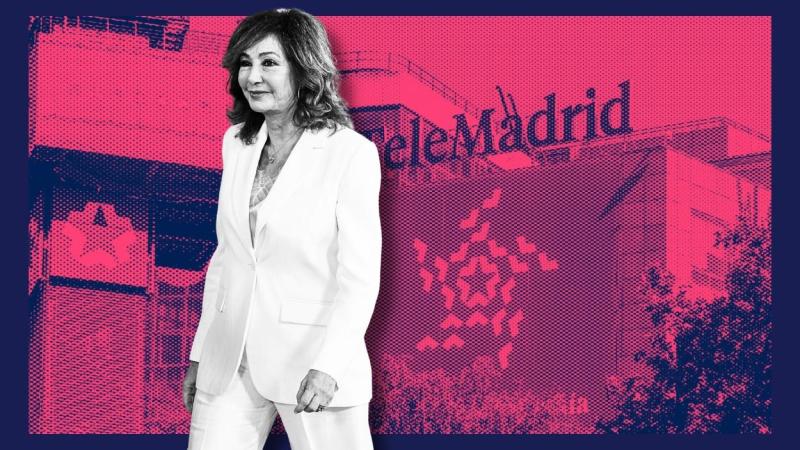 Montaje de elaboración propia
