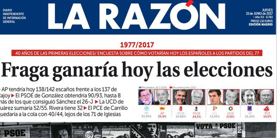 Fragmento de la portada de la Razón 15/06/2017