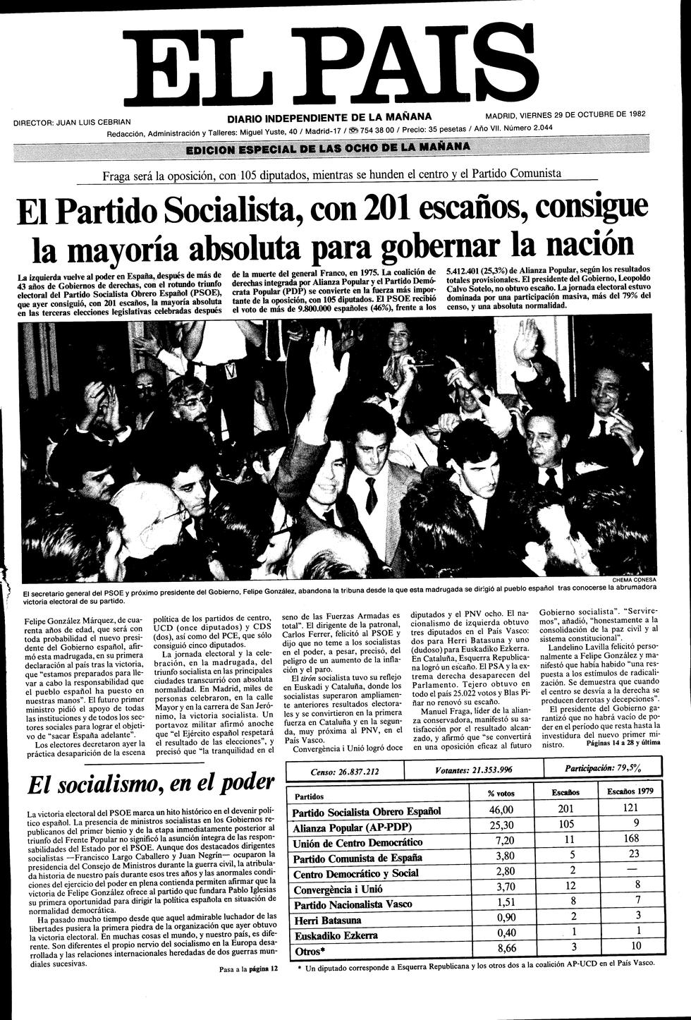 Portada de El País con la victoria de Felipe González en 1982