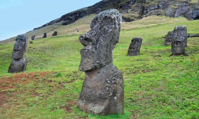 Misterio resuelto en La Isla de Pascua