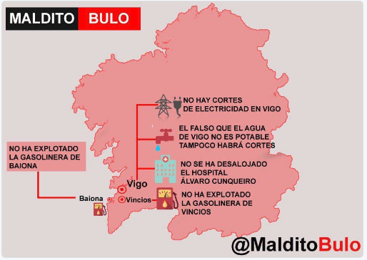 Imagen resumen de la información falsa en redes de los incendios en Galicia