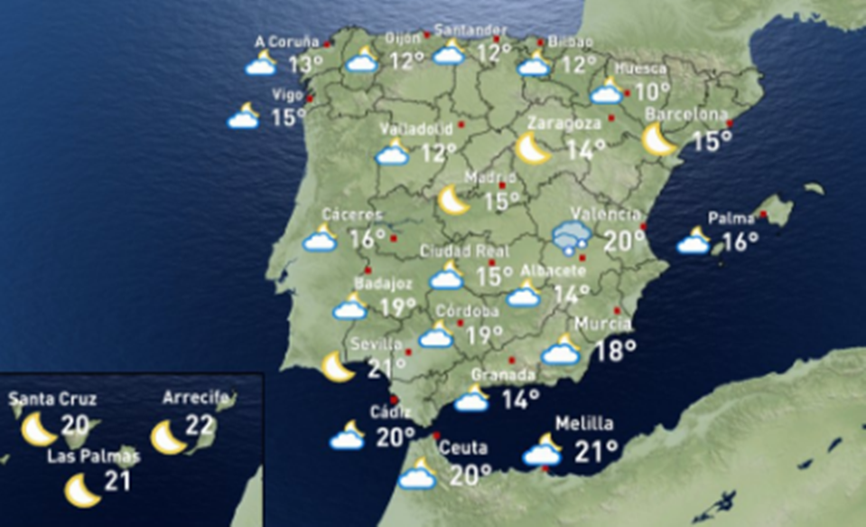 Previsión eltiempo.es