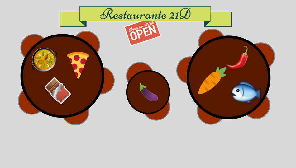 Restaurante 21D