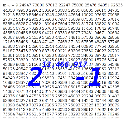 Encontrado un número primo de 23 millones de dígitos
