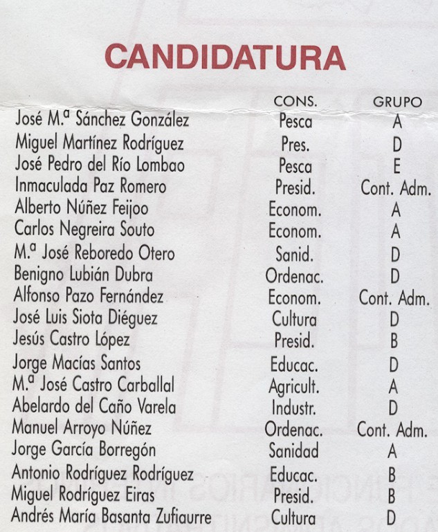 En estos tiempos de reforma laboral ‘extremadamente agresiva’, descubrimos que Feijóo fue… ¡sindicalista! En estos tiempos de reforma laboral ‘extremadamente agresiva’, descubrimos que Feijóo fue… ¡sindicalista!