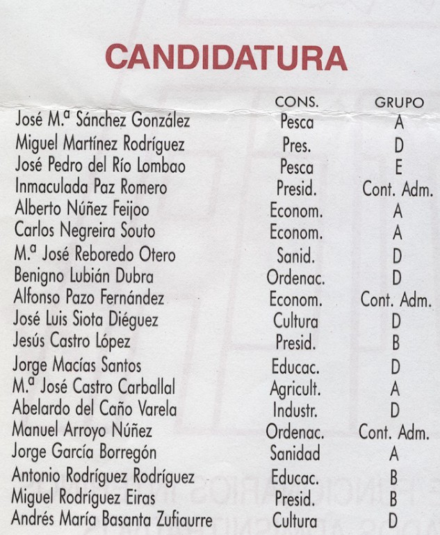 En estos tiempos de reforma laboral ‘extremadamente agresiva’, descubrimos que Feijóo fue… ¡sindicalista! 