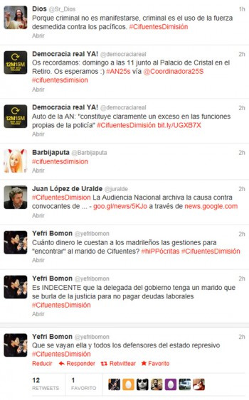 El hashtag  #CifuentesDimisión se convierte en trending topic
