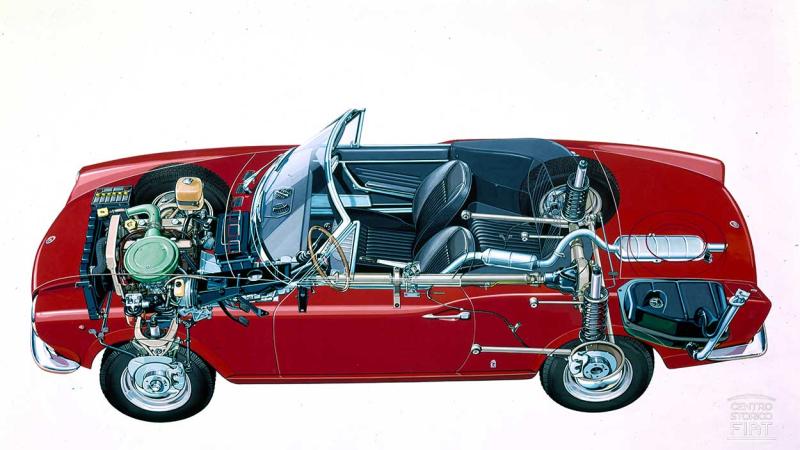 fiat 124 sport spider fiat 124 sport spider