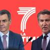 Pedro Sánchez y Alberto Núñez Feijóo. EP