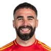 danicarvajal danicarvajal